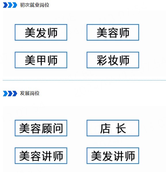 就业岗位与发展岗位