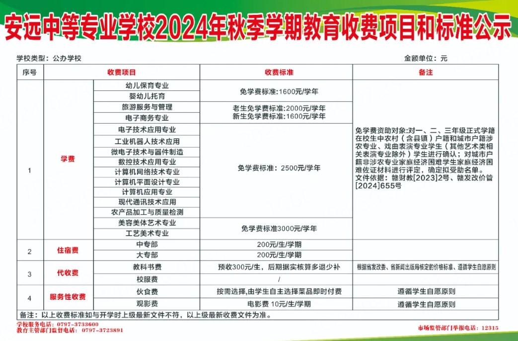 安远中等专业学校2024年秋季学期教育收费项目和标准公示