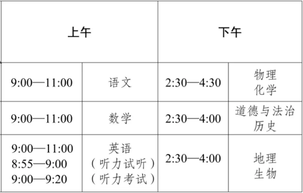 2025年重庆中考科目及各科分数