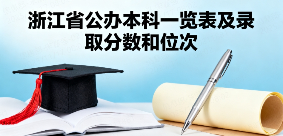 浙江省公办本科一览表及录取分数、位次