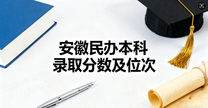 安徽民办本科录取分数及位次（