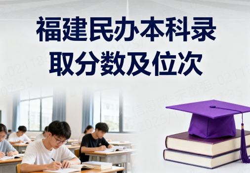 福建民办本科录取分数及位次