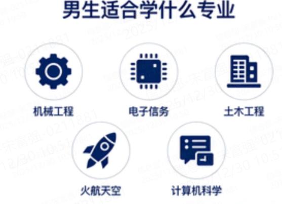 男生适合学什么专业