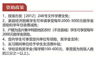 四川仪表工业学校学校学费及资助情况