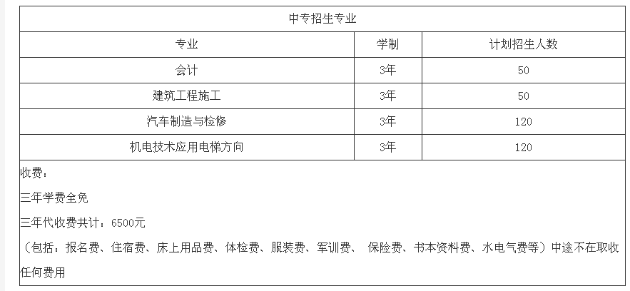 重庆市新渝技工学校招生简章、学校2019年招生计划