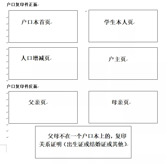 学生户口薄复印格式