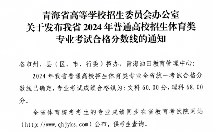 2024青海体育高考分数线（含2022-2023历年）