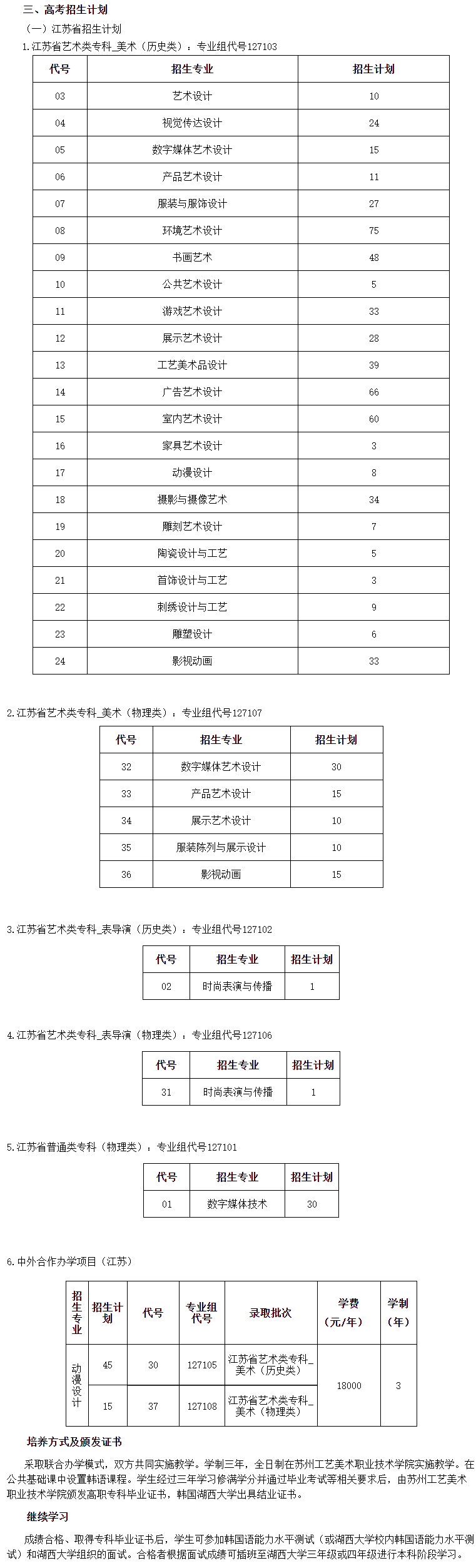 2024苏州工艺美术职业技术学院艺术类招生简章