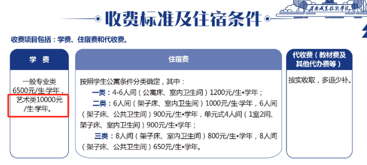 渭南职业技术学院艺术类学费多少钱一年-各专业收费标准