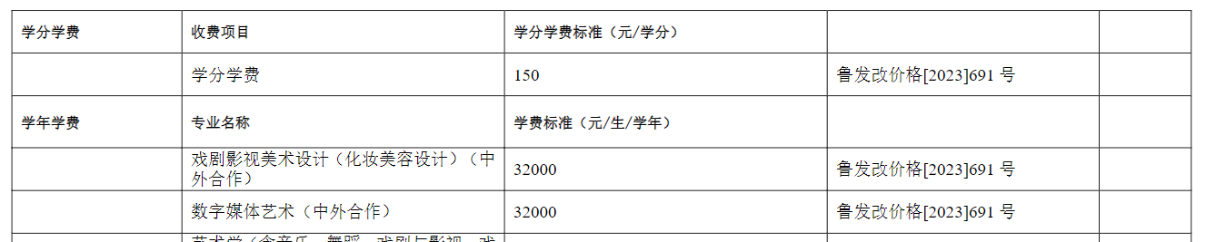 山东艺术学院艺术类学费多少钱一年-各专业收费标准