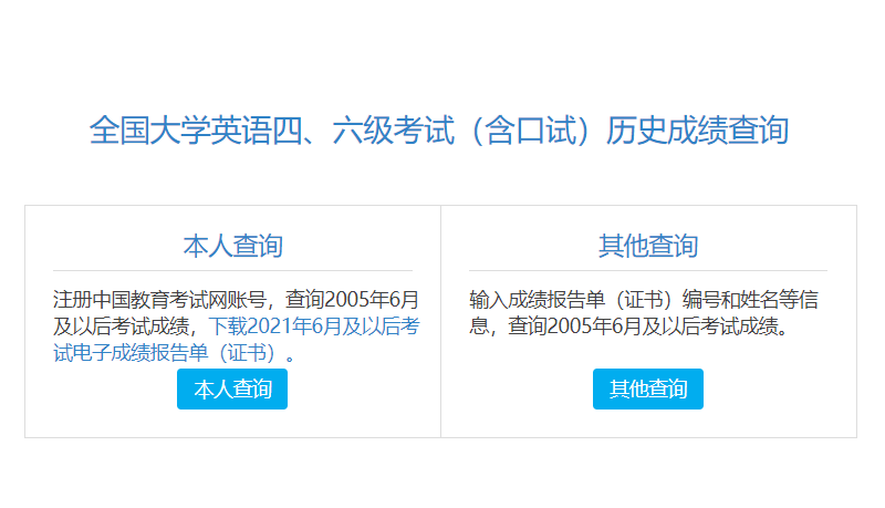 如何通过身份证号查询六级成绩和准考证号，入口在这里！