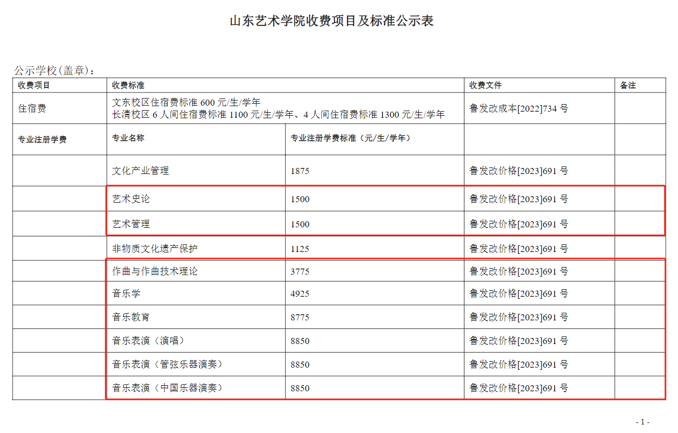 山东艺术学院艺术类学费多少钱一年-各专业收费标准