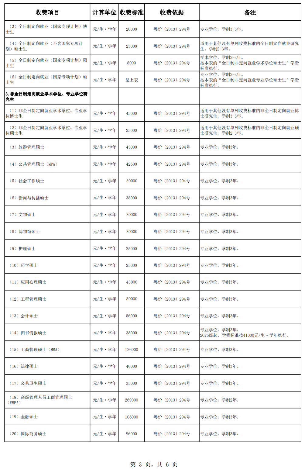 2025中山大学研究生学费多少钱一年-各专业收费标准