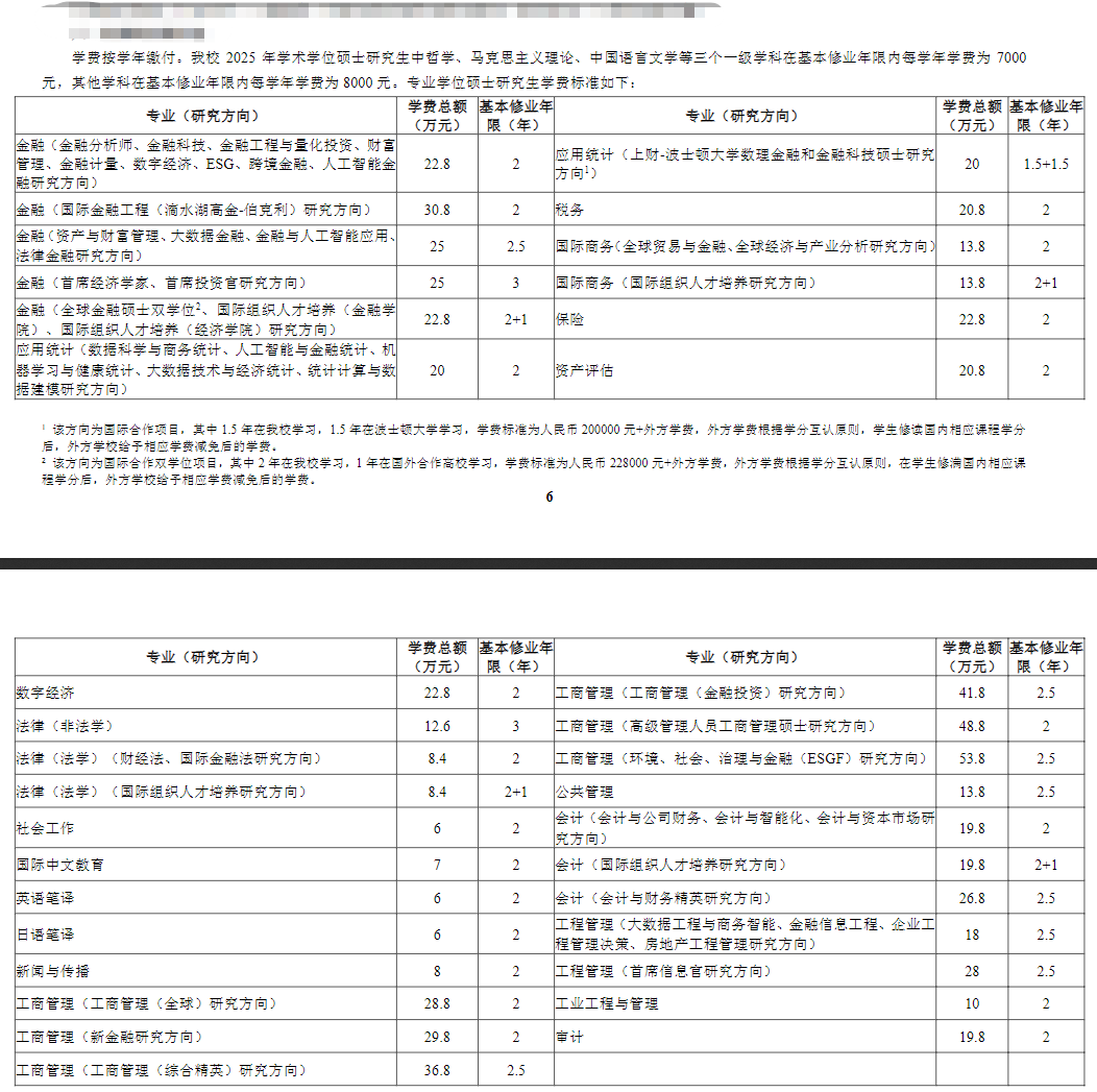 2025上海财经大学研究生学费多少钱一年-各专业收费标准 2025上海财经大学研究生学费多少钱一年-各专业收费标准