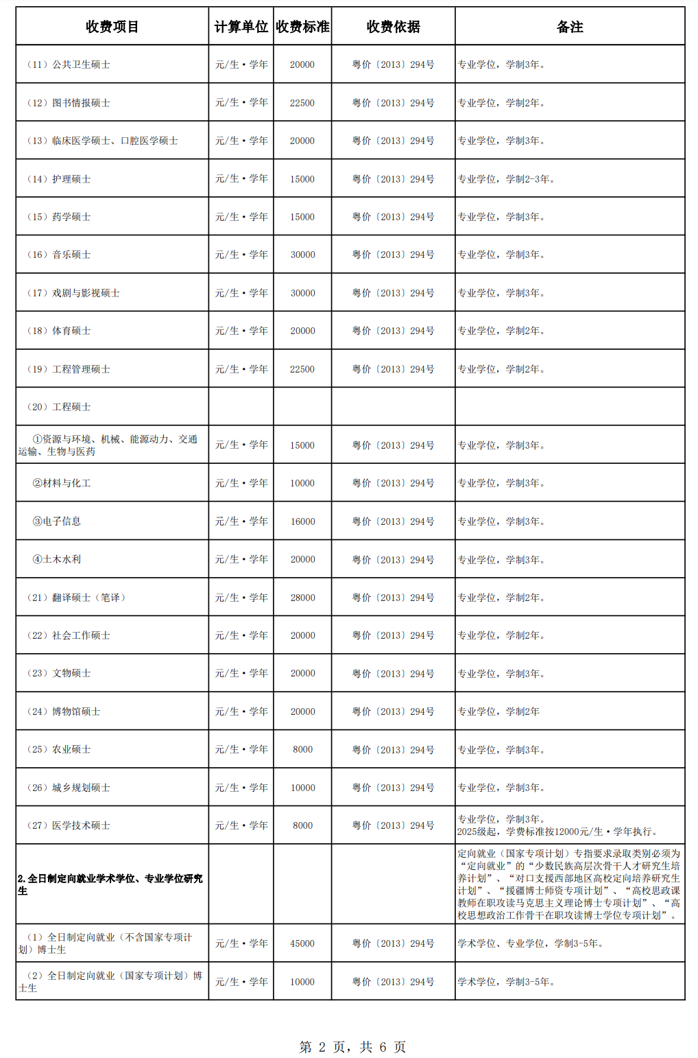 2025中山大学研究生学费多少钱一年-各专业收费标准