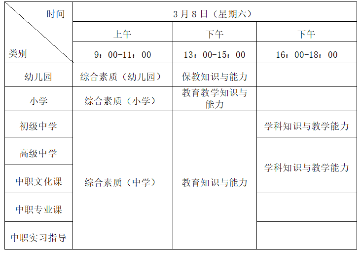 2025上半年福建教师资格证报名时间及报名入口