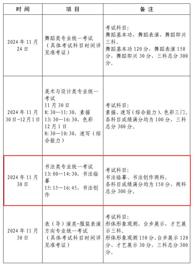 2025上海书法统考时间及统考内容