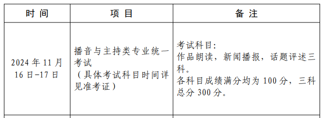 2025上海播音与主持统考时间及统考内容 2025上海播音与主持统考时间及统考内容