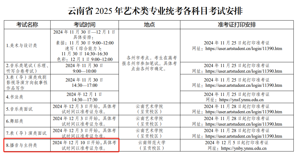 2025年云南播音与主持统考时间及统考内容