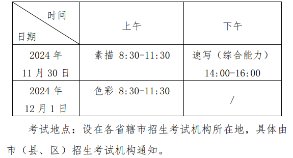 2025河南美术与设计统考时间及统考内容