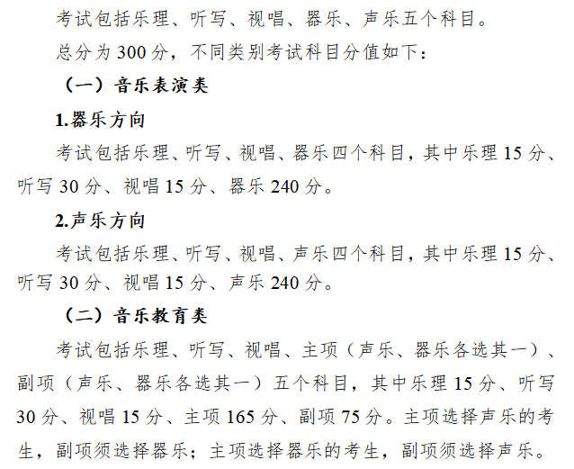 江西艺术统考科目有哪些_总分多少分