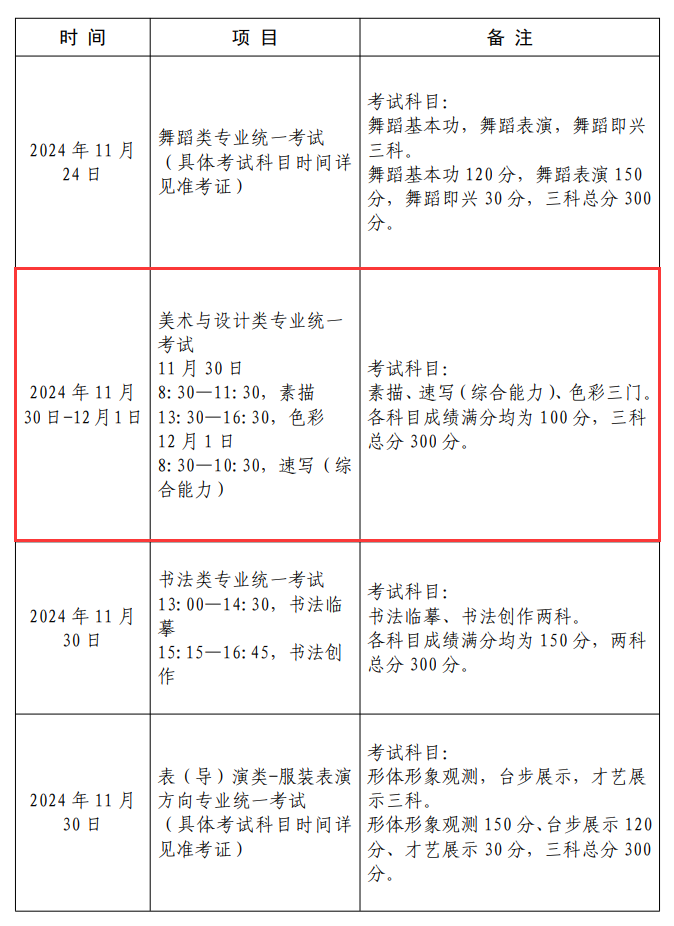 2025上海美术与设计统考时间及统考内容