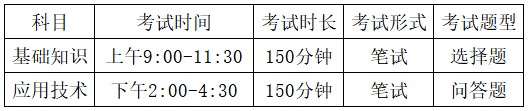 数据库系统工程师考试内容