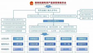 职信网入库是骗局吗 真的假的