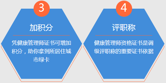 健康管理师是哪个部门颁发的证书